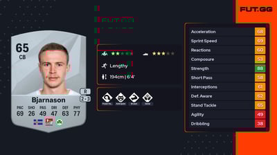 Brynjar Ingi Bjarnason