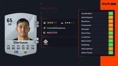 Mikael Egill Ellertsson