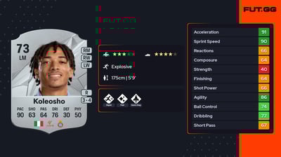 Luca Warrick Koleosho