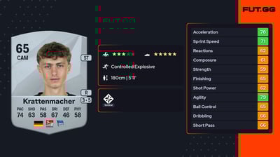 Maurice Krattenmacher