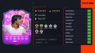 Włodzimierz Smolarek