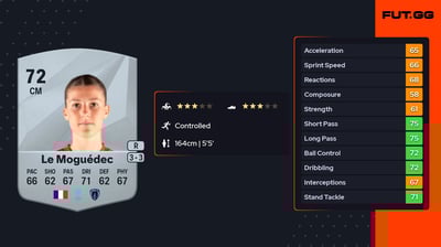 Anaële Le Moguédec