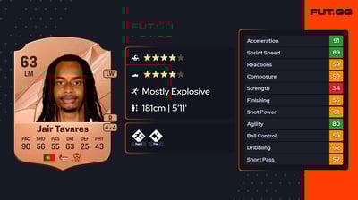 Jair Tavares