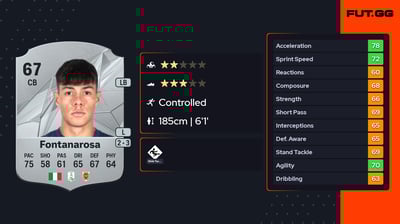 Alessandro Fontanarosa