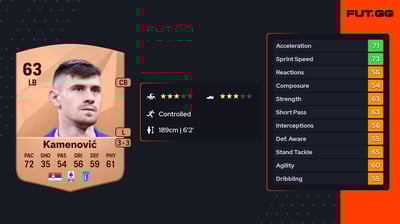 Dimitrije Kamenović