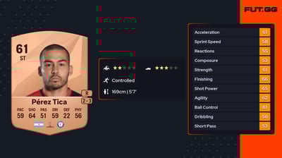 Jeremías Pérez Tica