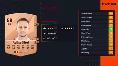 Mihai Adăscăliței