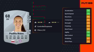 Natalia Padilla Bidas