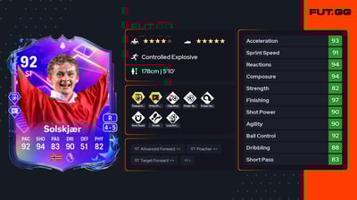 Ole Gunnar Solskjær