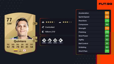 Juan Fernando Quintero