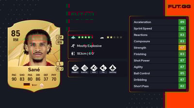Leroy Sané