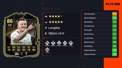 Sergej Milinković-Savić