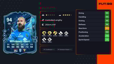 Vanja Milinković-Savić