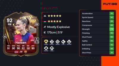 Caroline Graham Hansen