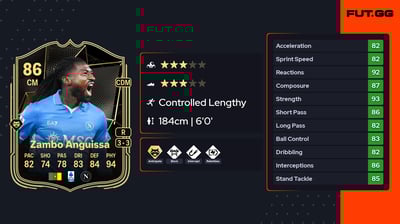 André-Franck Zambo Anguissa