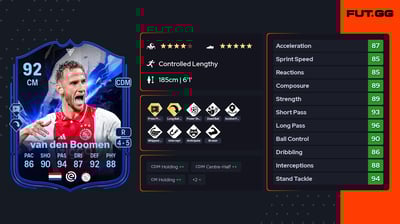 Branco van den Boomen