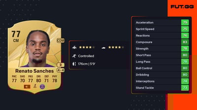 Renato Sanches