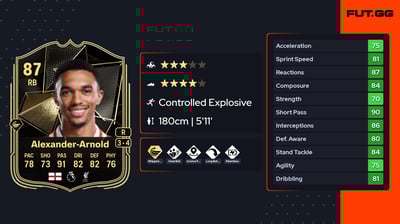 Trent Alexander-Arnold