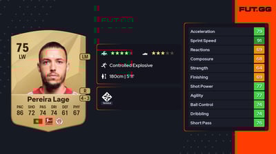 Mathias Pereira Lage