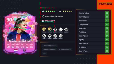 Lieke Martens van Leer