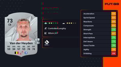 Siebe Van der Heyden