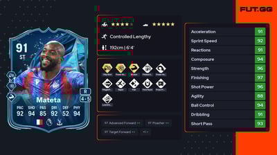 Jean-Philippe Mateta