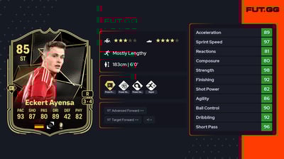 Dennis Eckert Ayensa