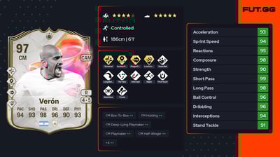 Juan Sebastián Verón