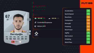 Halil İbrahim Dervişoğlu