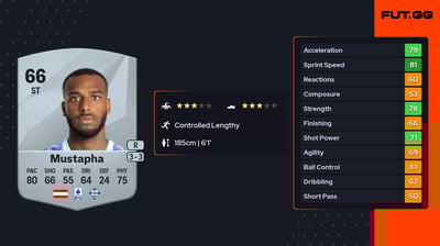 Marlon Suliman Mustapha