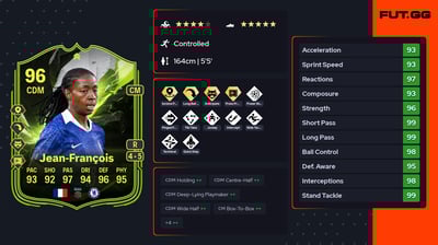 Oriane Jean-François