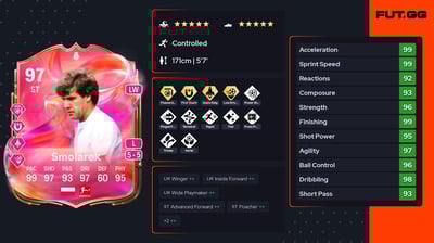 Włodzimierz Smolarek