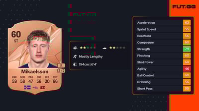 Hilmir Rafn Mikaelsson