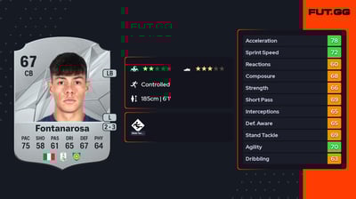 Alessandro Fontanarosa