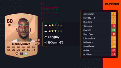 Frédéric Nsabiyumva