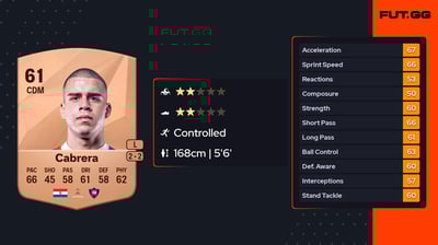 Enzo Damián Cabrera