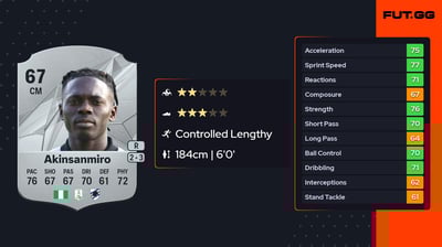 Ebenezer Akinsanmiro