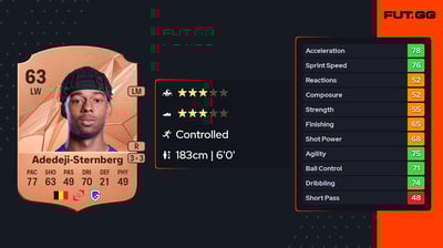 Noah Adedeji-Sternberg