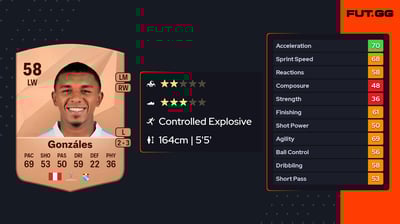 Juan Carlos Gonzáles