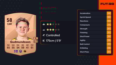 Eggert Aron Gudmundsson