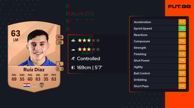 Sebastián Ruíz Díaz