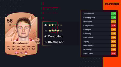 Andreas Hegdahl Gundersen