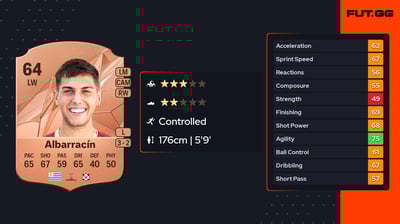 Agustín Albarracín