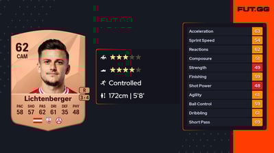 Christian Lichtenberger