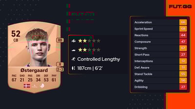 Christian Østergaard