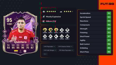 Juan Fernando Quintero