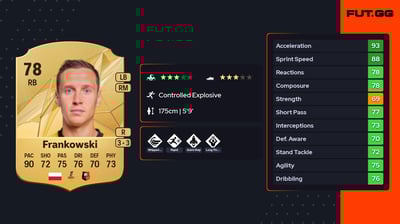 Przemysław Frankowski