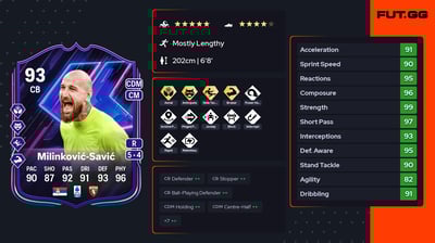 Vanja Milinković-Savić