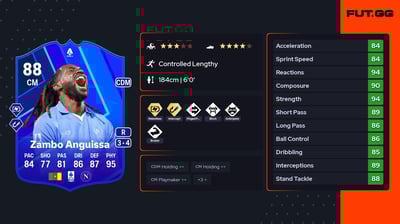 André-Franck Zambo Anguissa