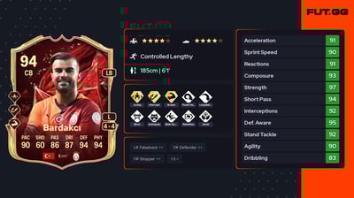 Abdülkerim Bardakcı